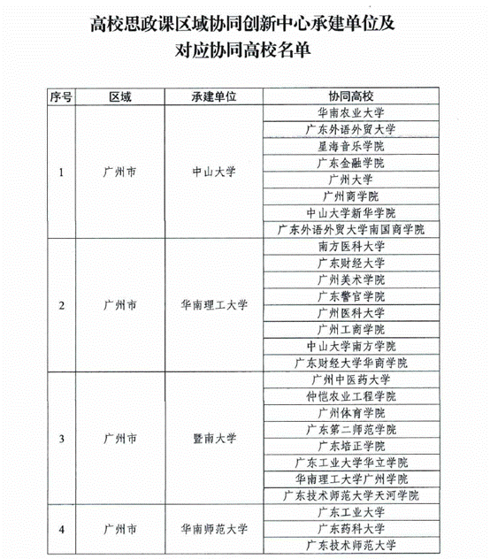 说明:微信图片_20200905103400